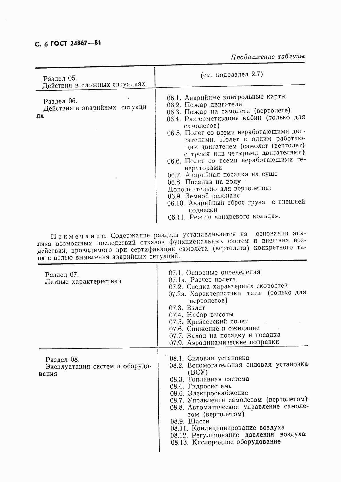 Страница 9 ГОСТ 24867-81