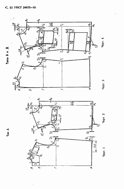 Страница 55 ГОСТ 24870-81
