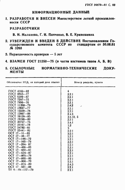 Страница 72 ГОСТ 24870-81