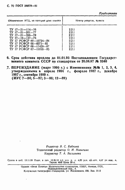 Страница 73 ГОСТ 24870-81