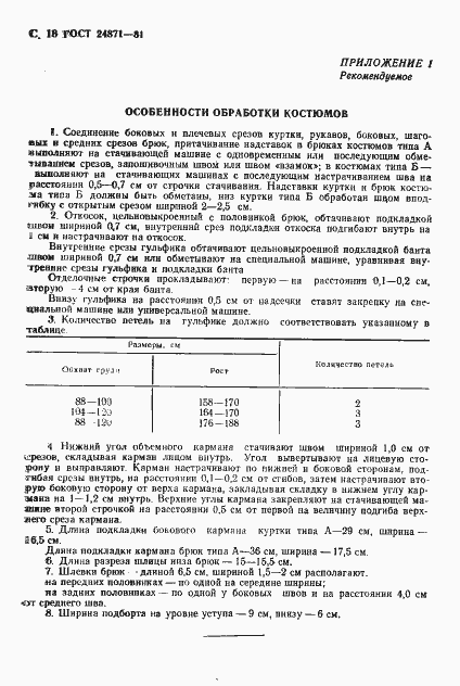 Страница 19 ГОСТ 24871-81
