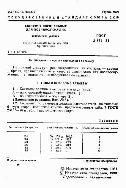 Страница 2 ГОСТ 24871-81