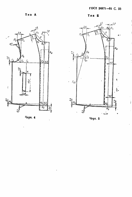Страница 34 ГОСТ 24871-81