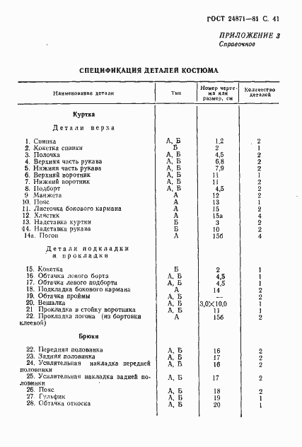Страница 42 ГОСТ 24871-81