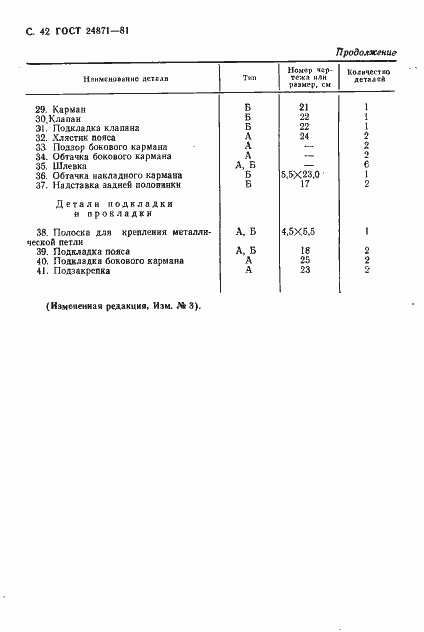 Страница 43 ГОСТ 24871-81