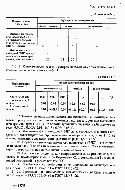 Страница 6 ГОСТ 24875-88