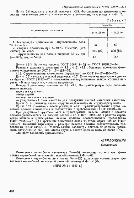 Страница 24 ГОСТ 24876-81