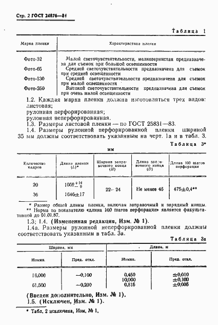 Страница 3 ГОСТ 24876-81