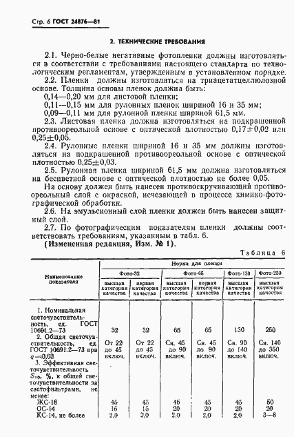 Страница 7 ГОСТ 24876-81