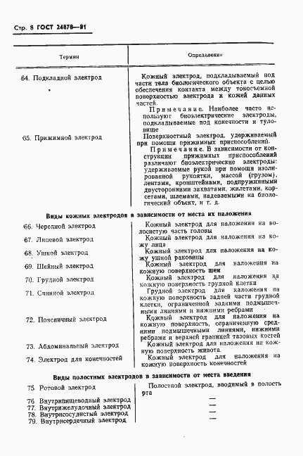 Страница 10 ГОСТ 24878-81