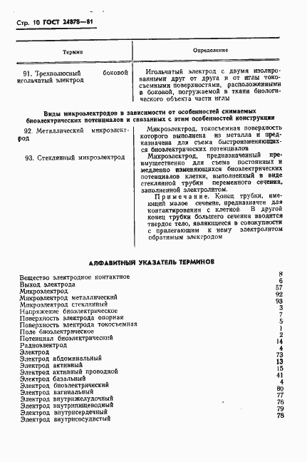 Страница 12 ГОСТ 24878-81