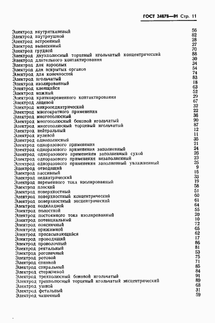 Страница 13 ГОСТ 24878-81