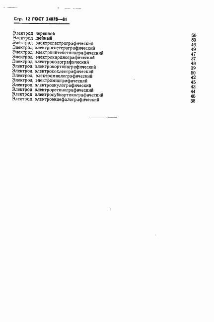 Страница 14 ГОСТ 24878-81