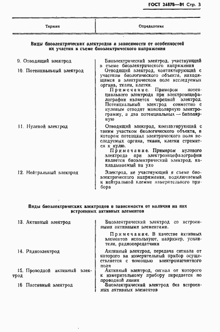 Страница 5 ГОСТ 24878-81