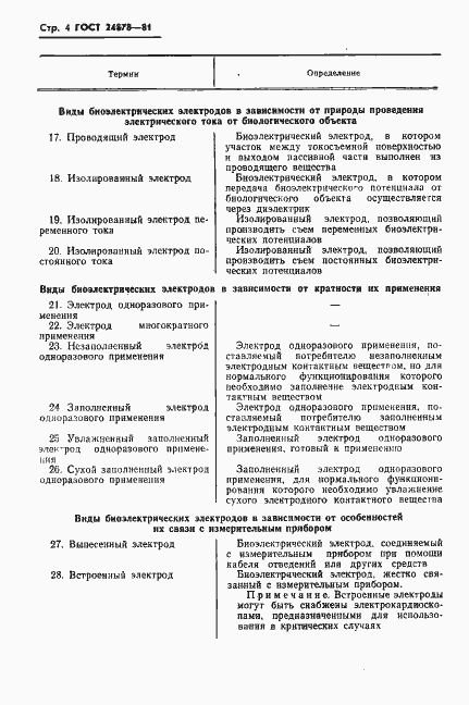 Страница 6 ГОСТ 24878-81