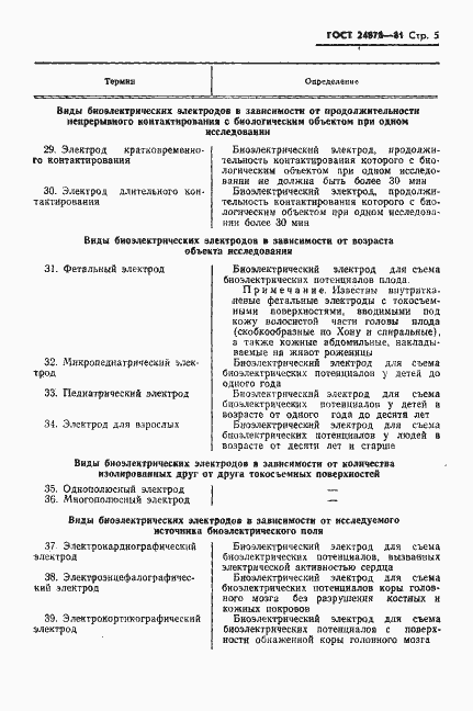 Страница 7 ГОСТ 24878-81