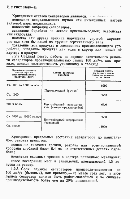 Страница 3 ГОСТ 24885-91