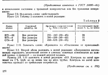 Страница 10 ГОСТ 24890-81