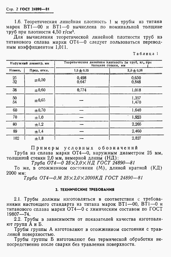 Страница 3 ГОСТ 24890-81