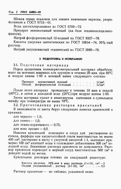 Страница 4 ГОСТ 24892-81