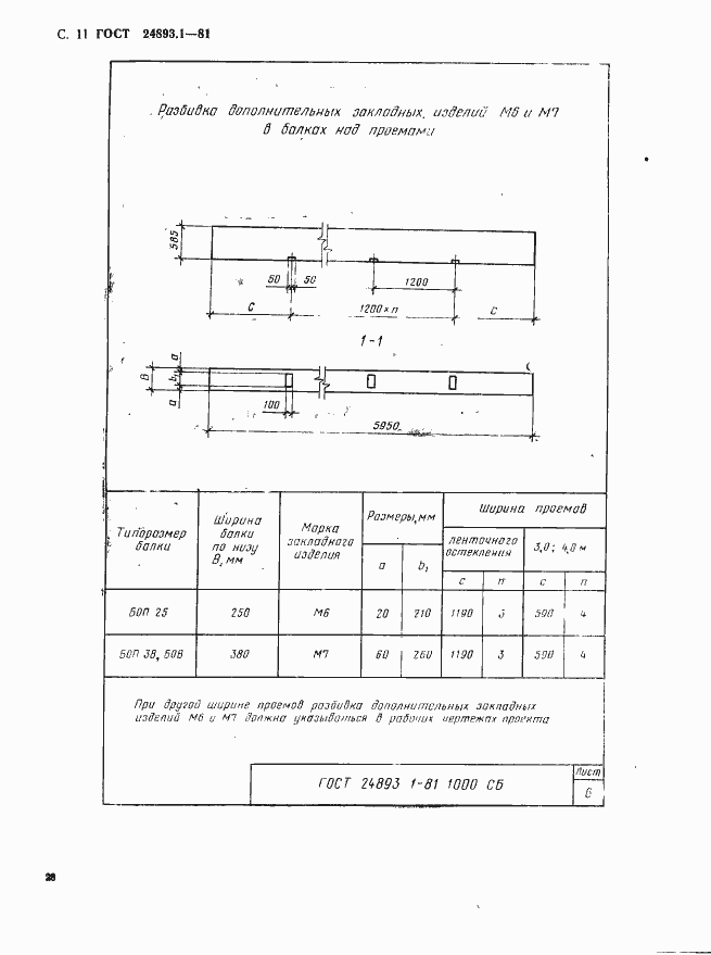 Страница 11 ГОСТ 24893.1-81
