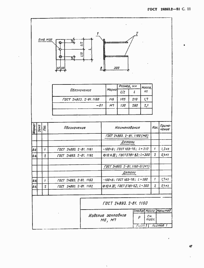 Страница 11 ГОСТ 24893.2-81