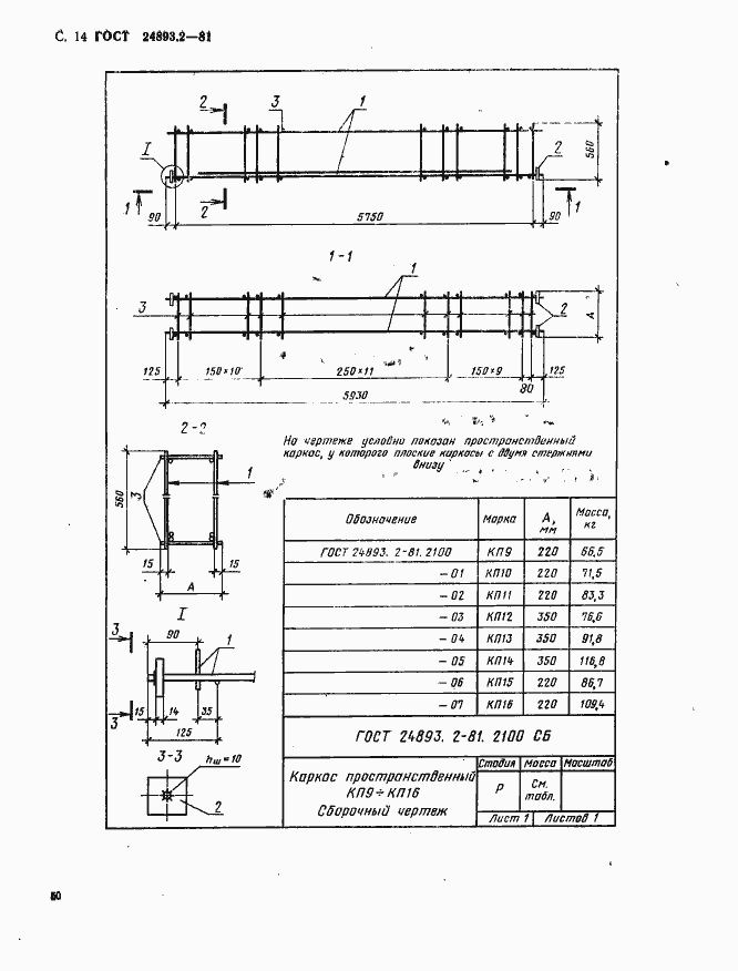 Страница 14 ГОСТ 24893.2-81