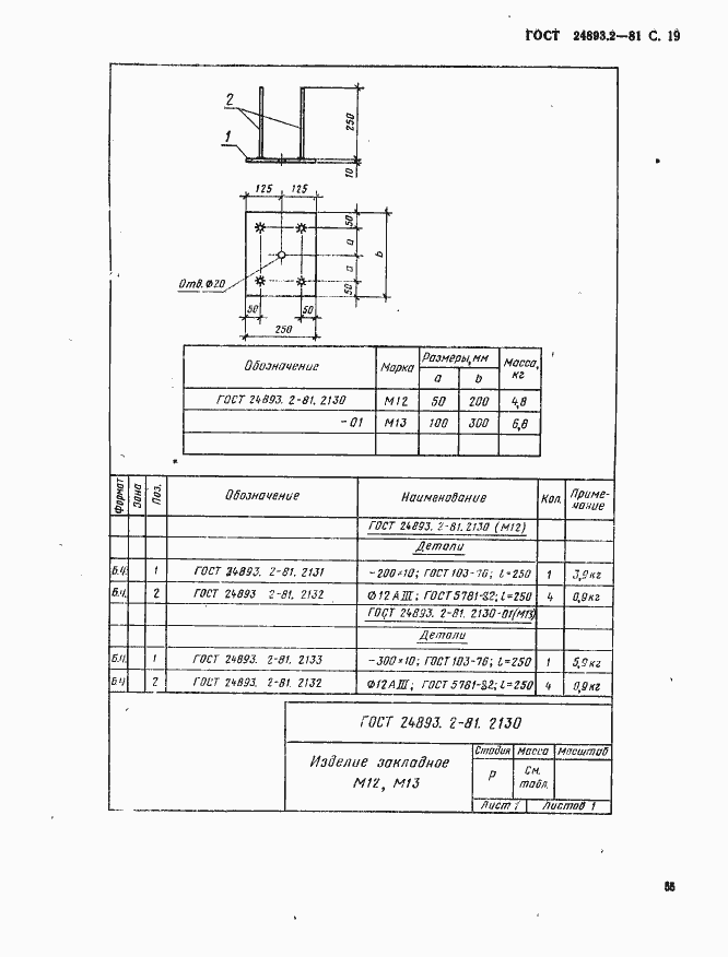 Страница 19 ГОСТ 24893.2-81