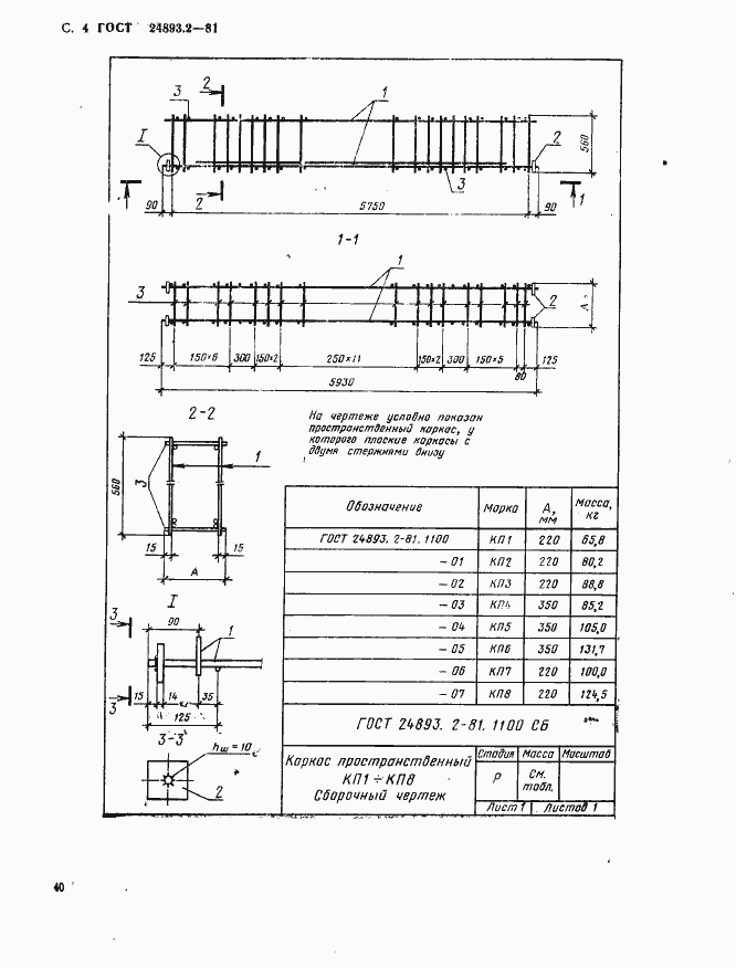 Страница 4 ГОСТ 24893.2-81
