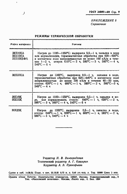 Страница 10 ГОСТ 24897-81