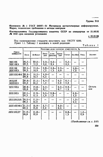 Страница 11 ГОСТ 24897-81