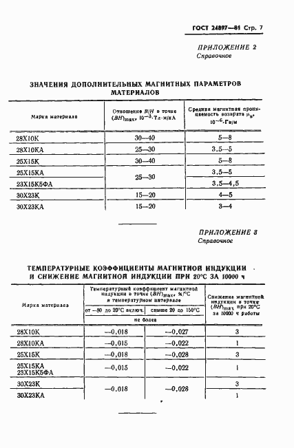 Страница 8 ГОСТ 24897-81