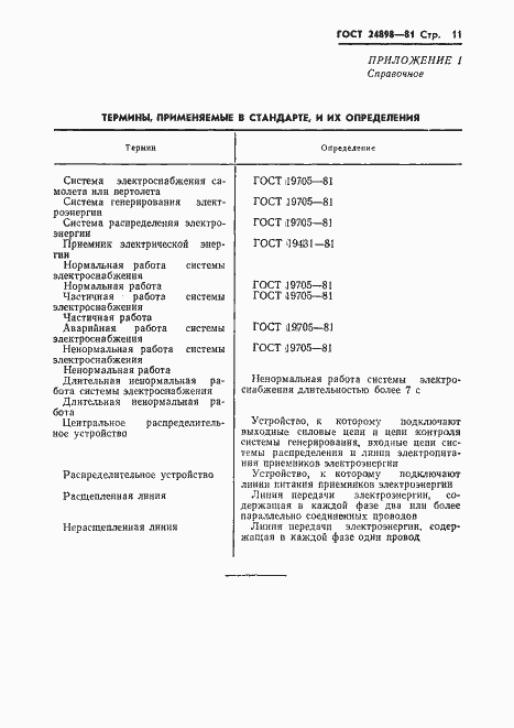 Страница 12 ГОСТ 24898-81