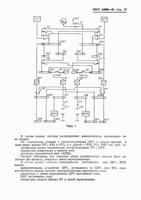 Страница 18 ГОСТ 24898-81