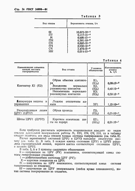 Страница 27 ГОСТ 24898-81