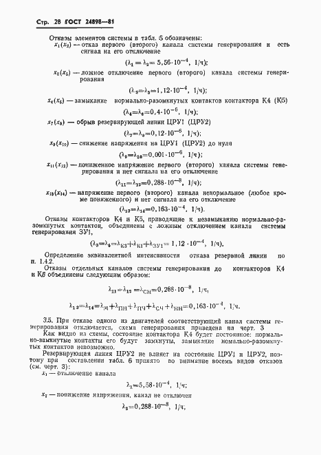 Страница 29 ГОСТ 24898-81