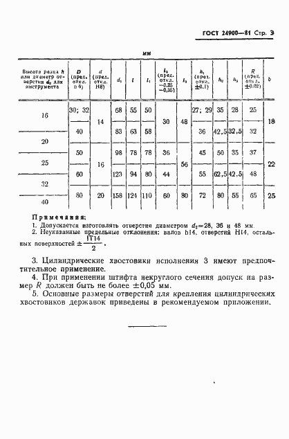 Страница 5 ГОСТ 24900-81