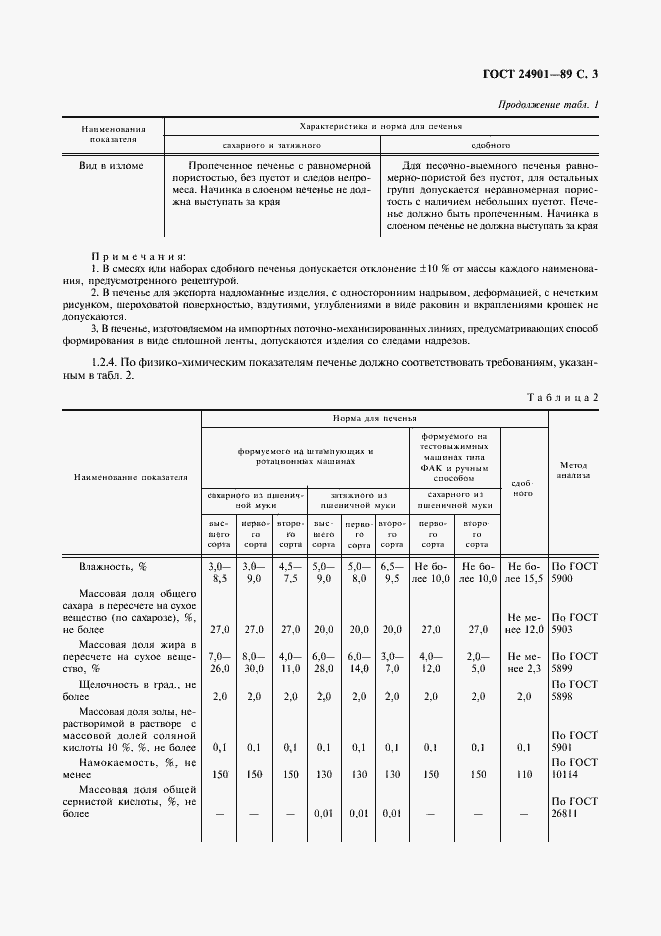 Страница 4 ГОСТ 24901-89