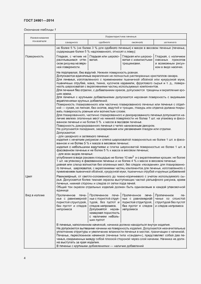 Страница 7 ГОСТ 24901-2014