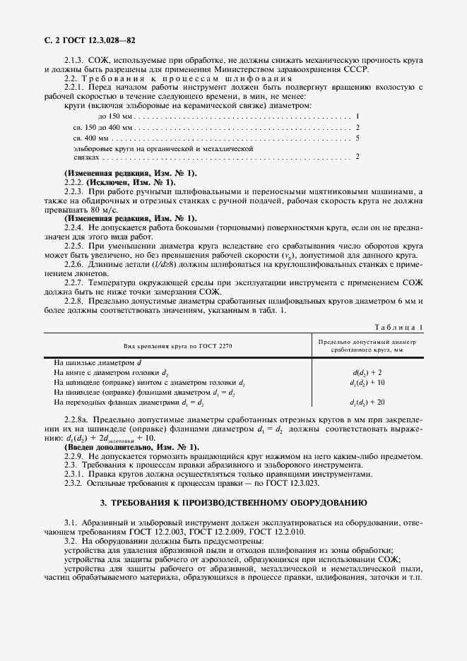 Страница 3 ГОСТ 12.3.028-82