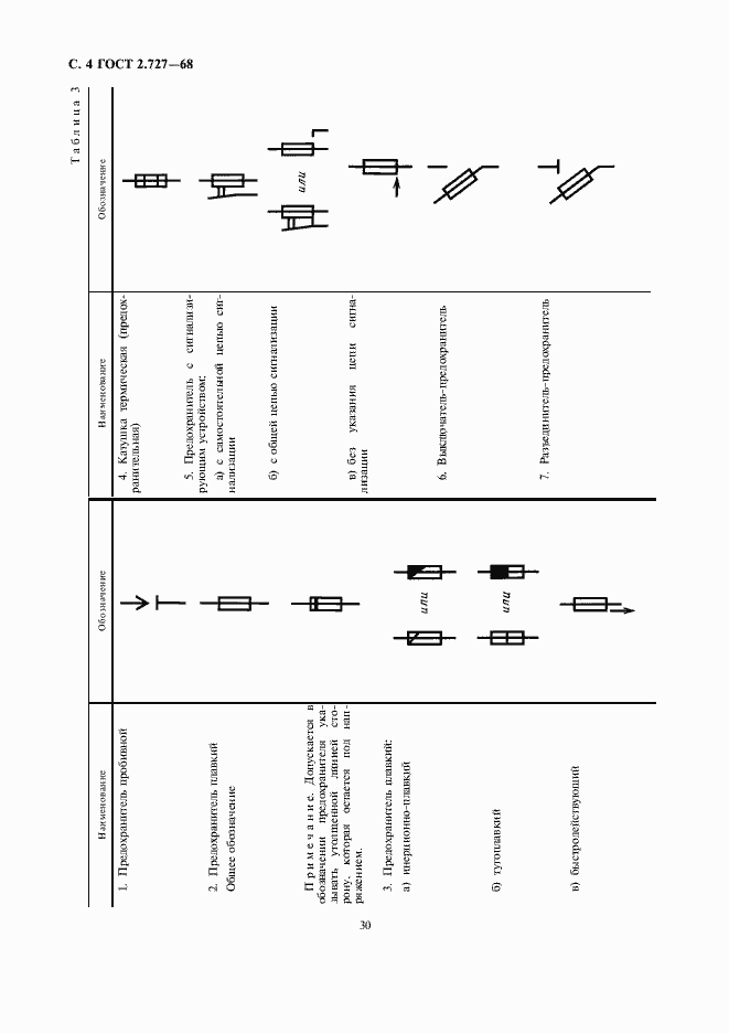 Страница 6 ГОСТ 2.727-68
