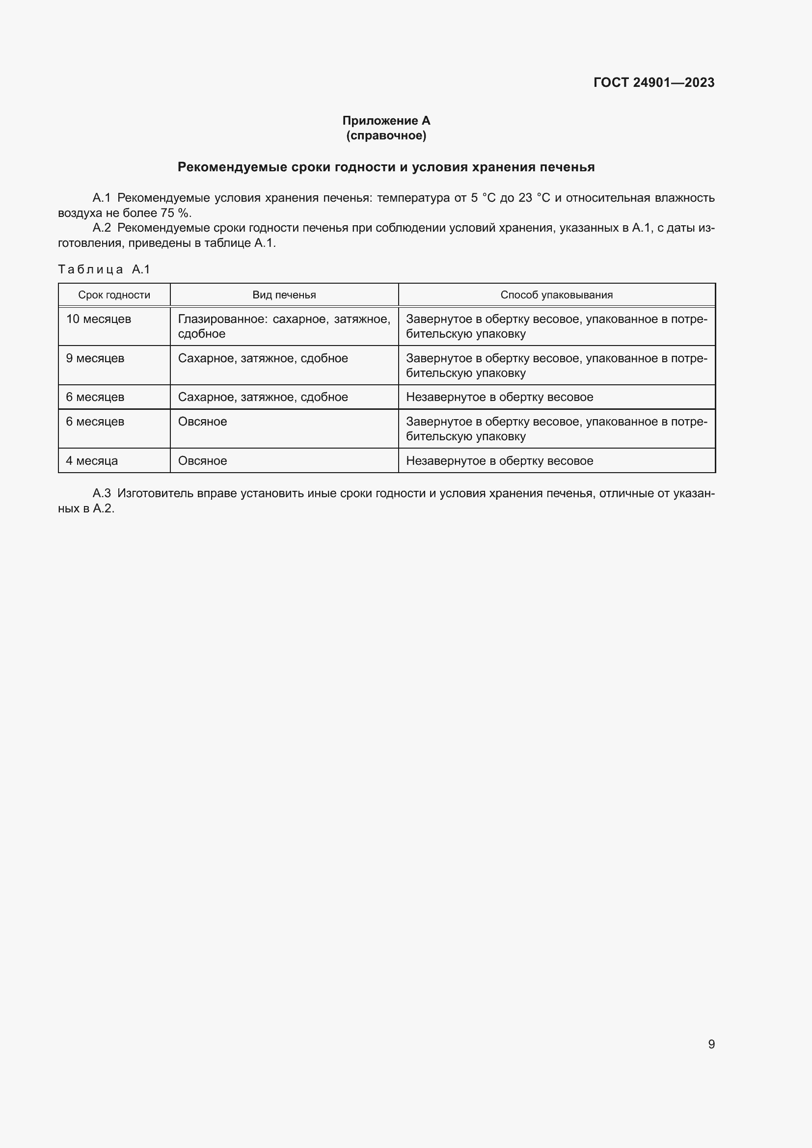 Страница 13 ГОСТ 24901-2023