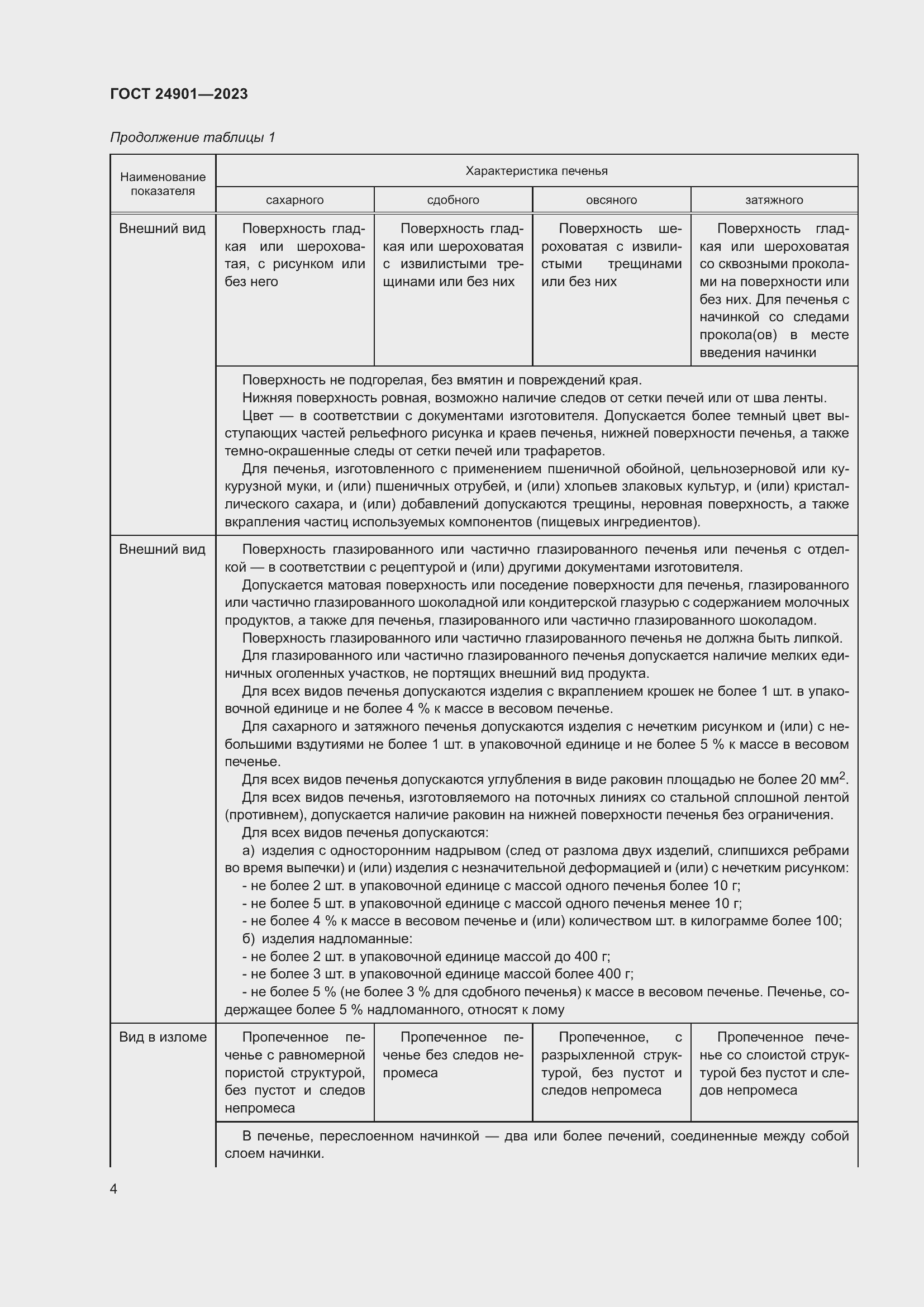 Страница 8 ГОСТ 24901-2023