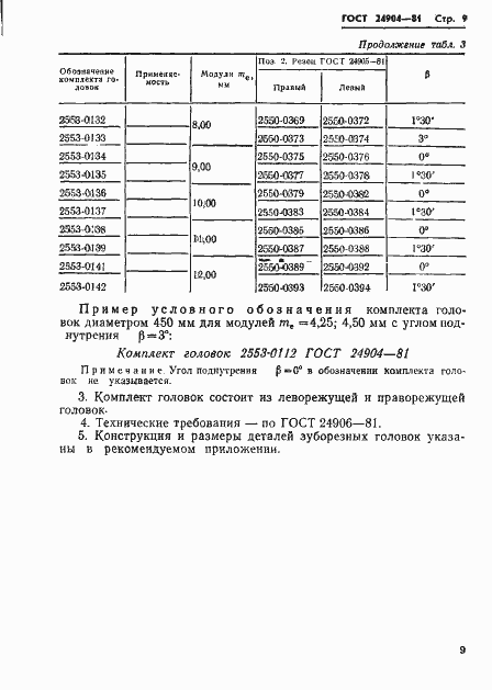 Страница 11 ГОСТ 24904-81