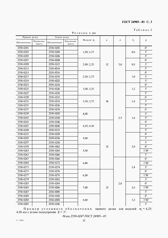 Страница 3 ГОСТ 24905-81