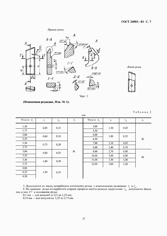 Страница 7 ГОСТ 24905-81