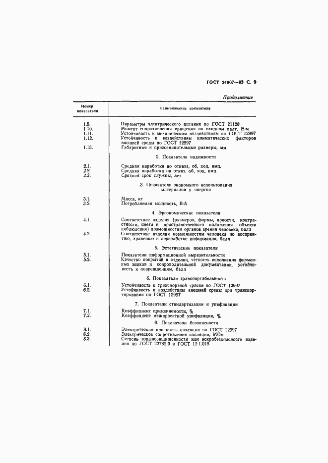 Страница 11 ГОСТ 24907-93