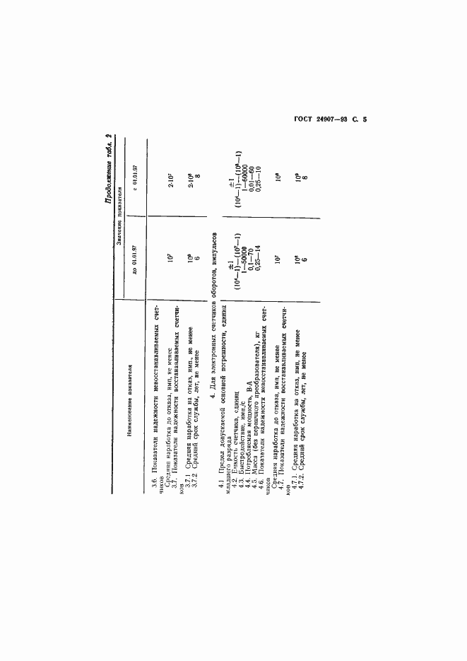 Страница 7 ГОСТ 24907-93