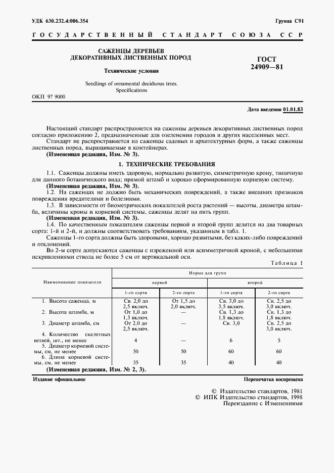 Страница 2 ГОСТ 24909-81