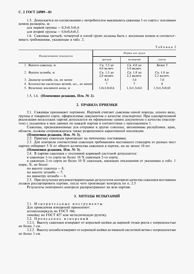 Страница 3 ГОСТ 24909-81